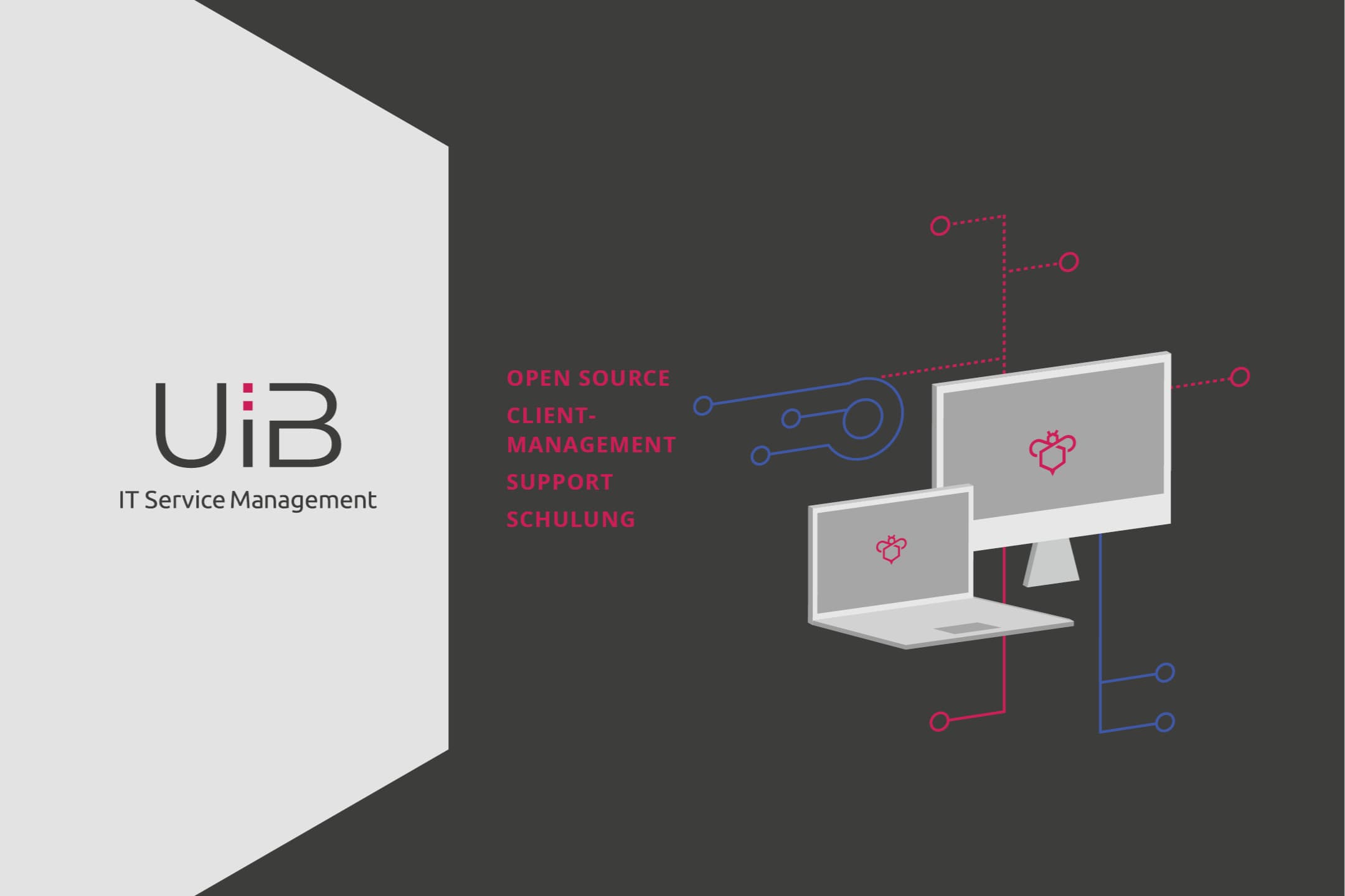 uib gmbh