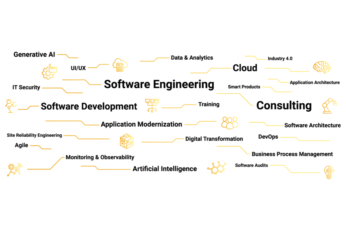 Novatec Consulting GmbH