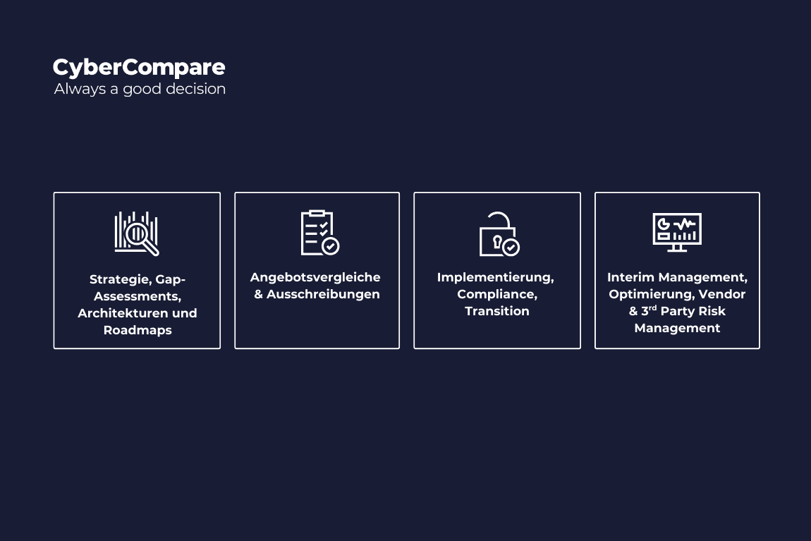 CyberCompare