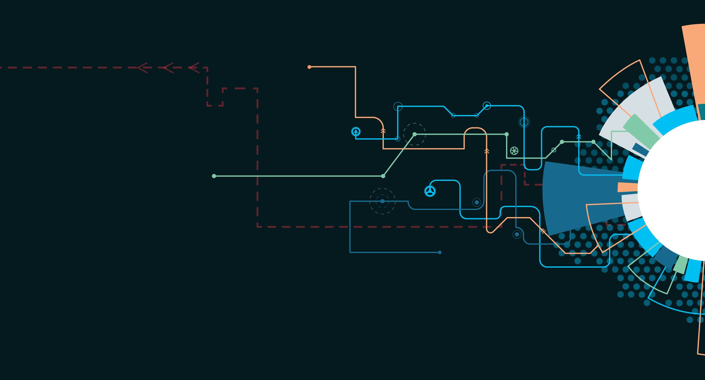 Cubro Network Visibility