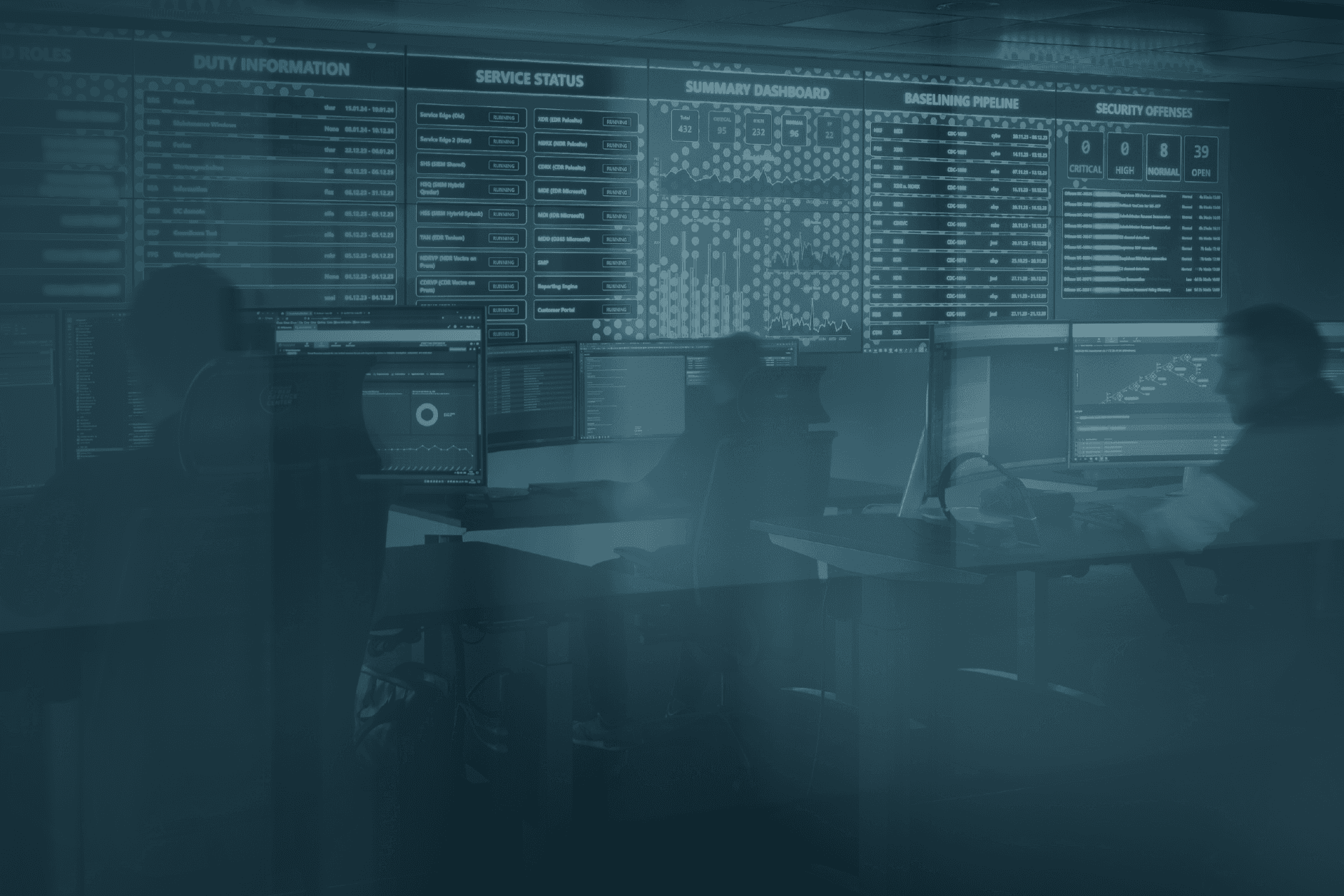 InfoGuard