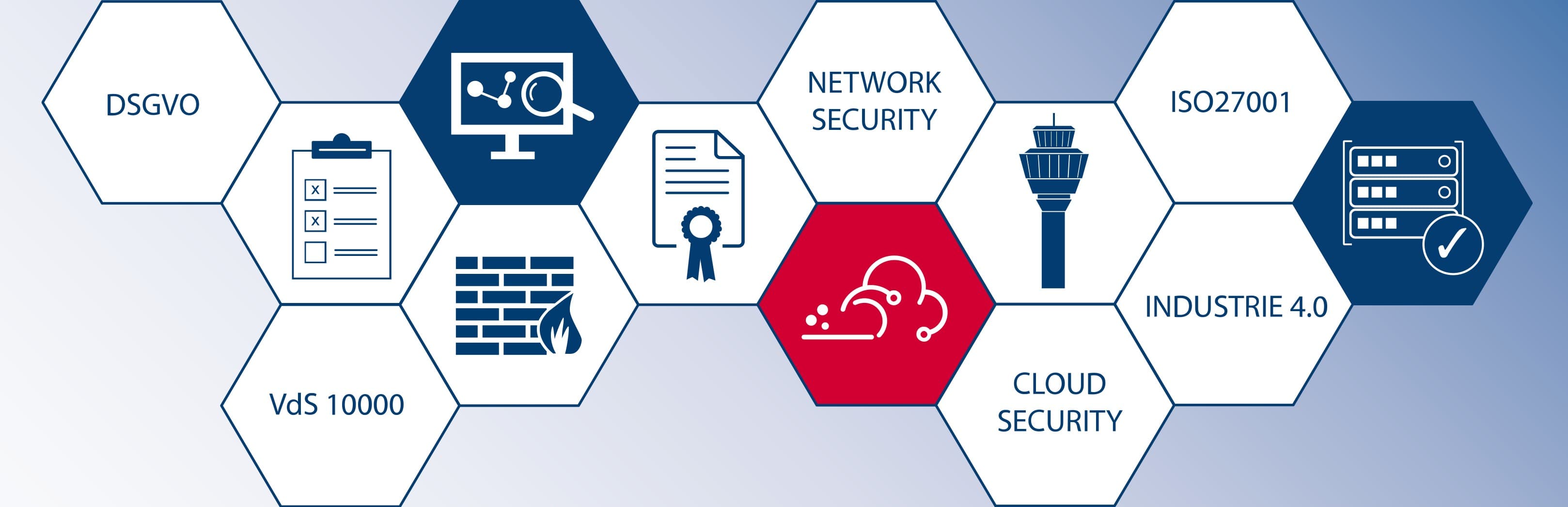 NESEC GmbH