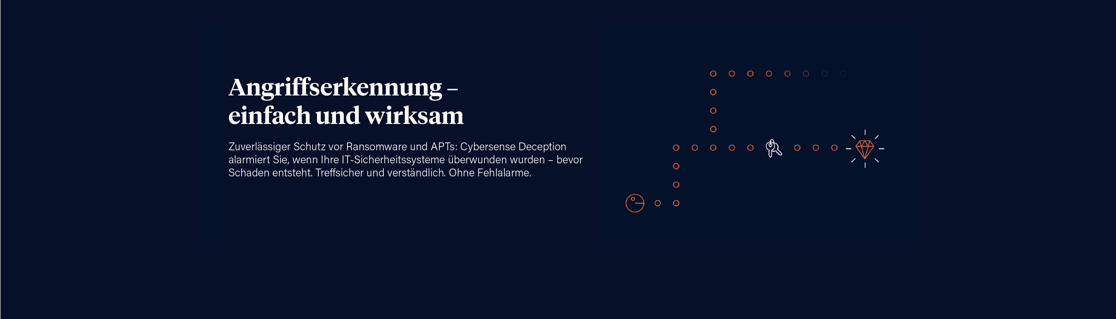 Cybersense GmbH