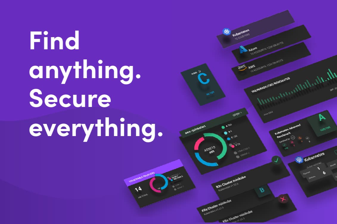 Mondoo GmbH