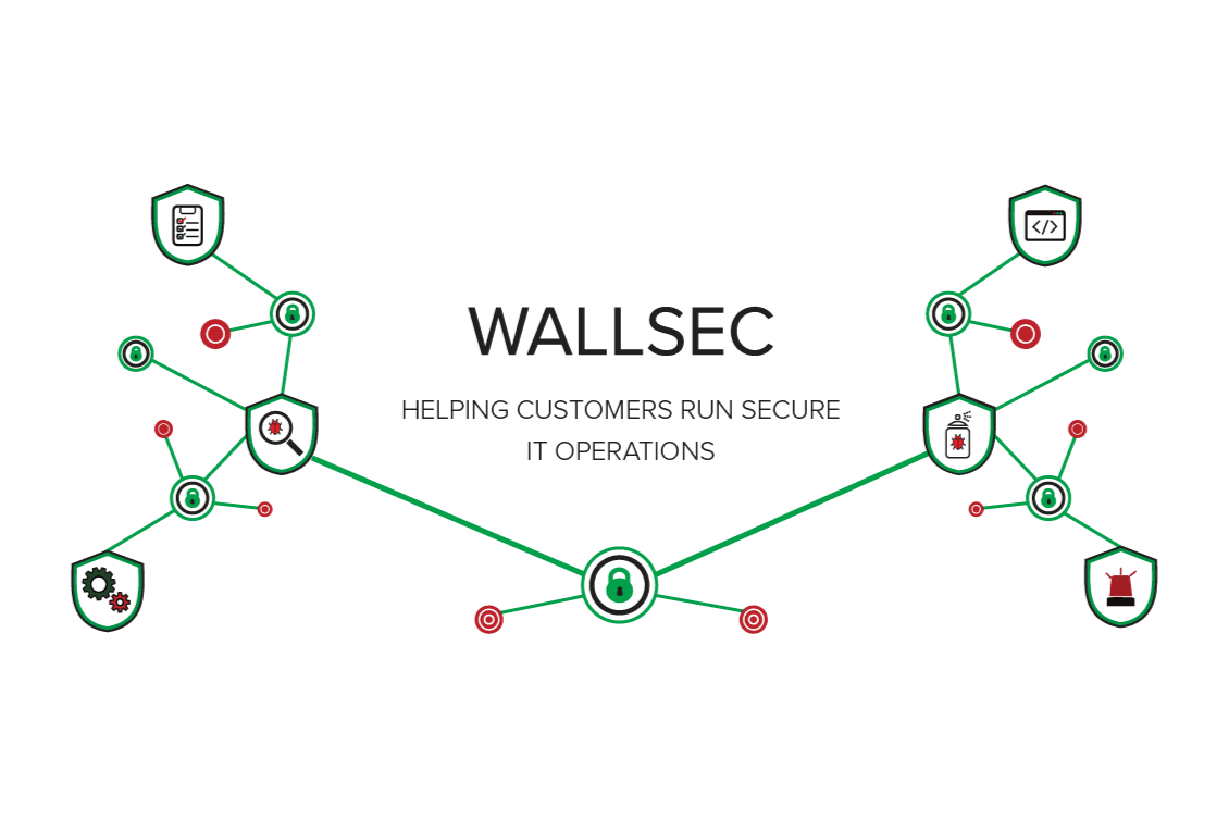 WALLSEC GmbH