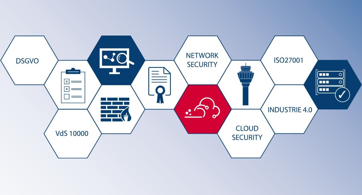 NESEC GmbH