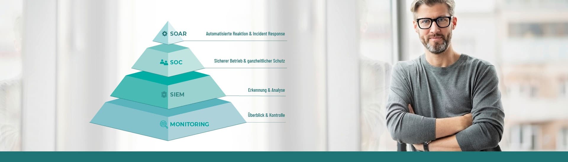 Gravitate GmbH
