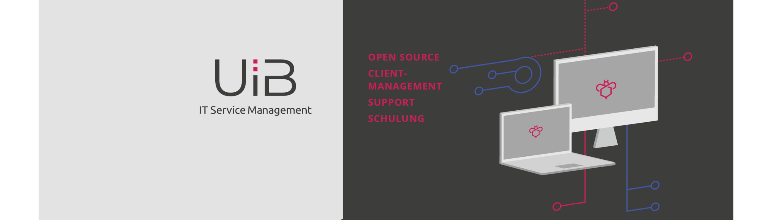 uib gmbh