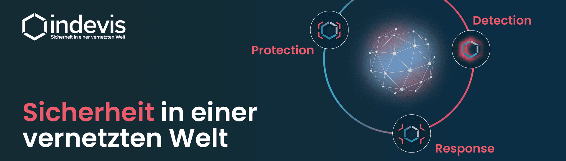indevis GmbH