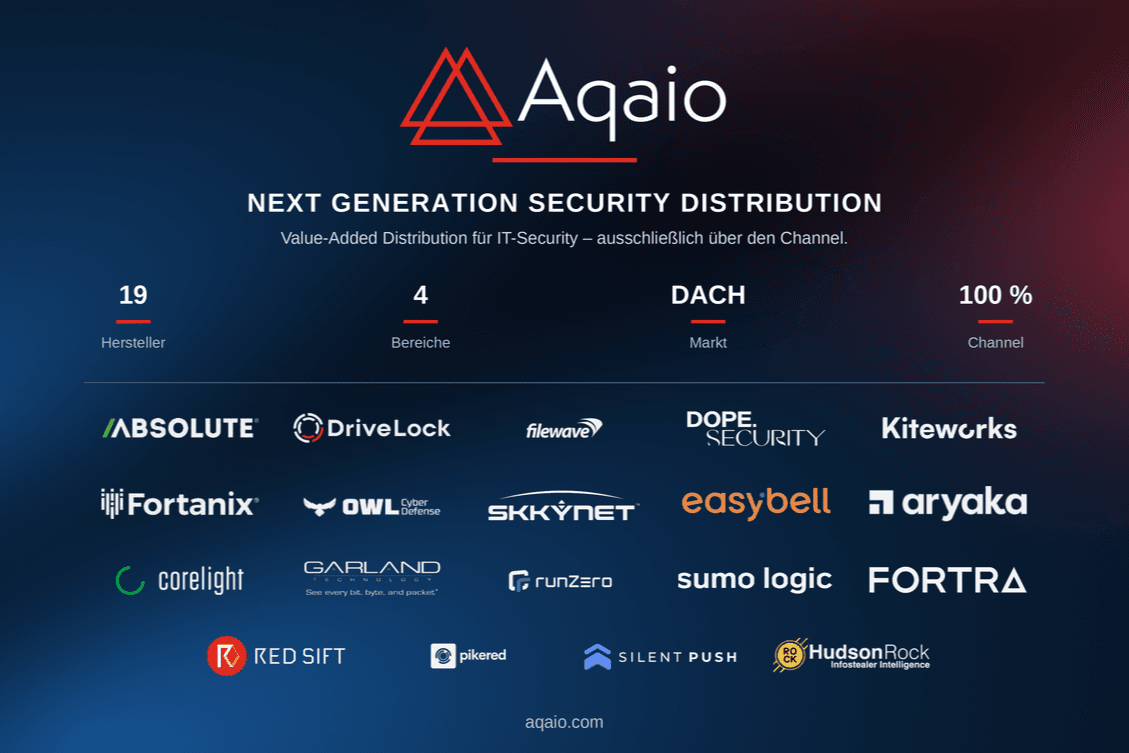 Aqaio GmbH